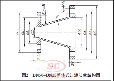 DN50-DN25wʽ^(gu)ɷmY(ji)(gu)D