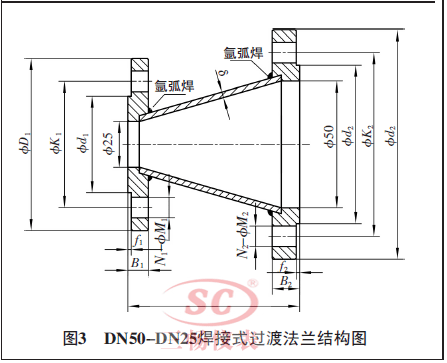 DN50-DN25ʽ^(gu)ɷmY(ji)(gu)D